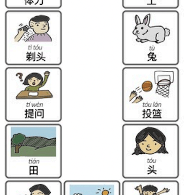 (Mandarin) Cleft Palate Therapy Word Game for T / 腭裂治疗游戏:练习拼音(T)
