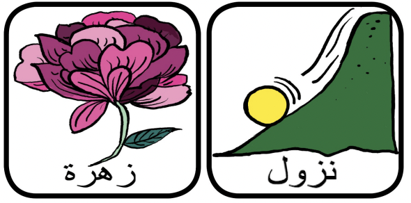 (Arabic) Cleft Palate Therapy Word Game for Z