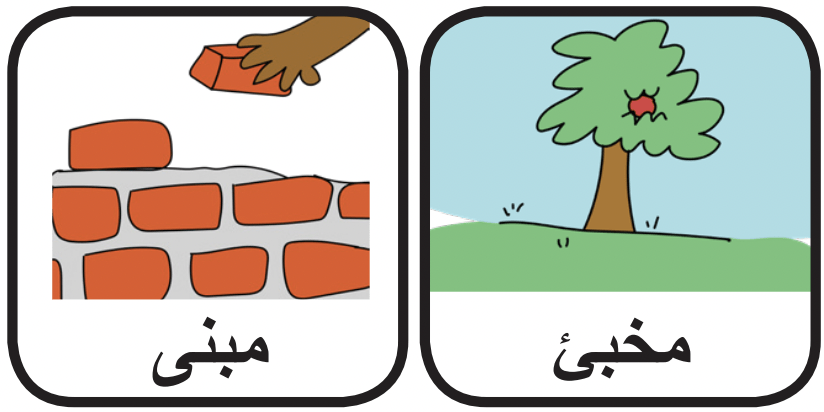 (Arabic) Cleft Palate Therapy Word Game for B
