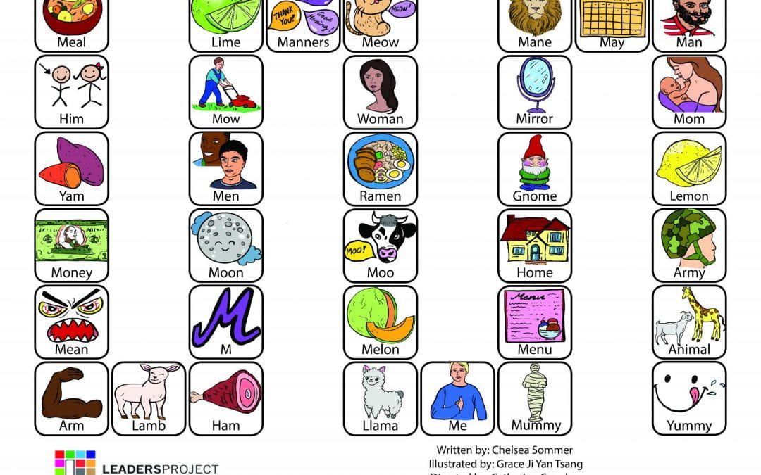 (English) Cleft Palate Therapy Word Game for M